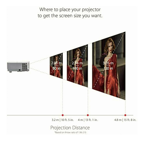 Viewsonic Pa503x 3600 Lumens Projector, Xga Hdmi