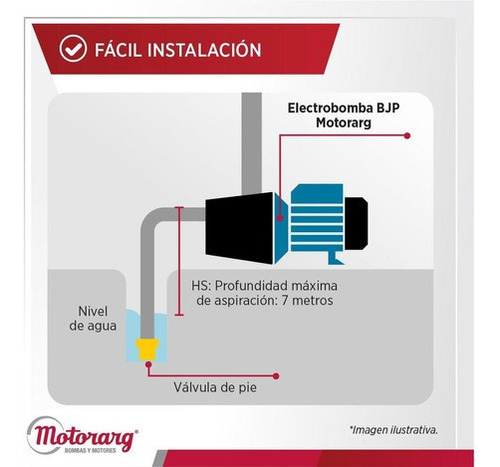 Imagen 6 de 7 de Bomba De Agua Autoaspirante Motorarg Bjp 100 1 Hp Azul Monofásica 50 Hz