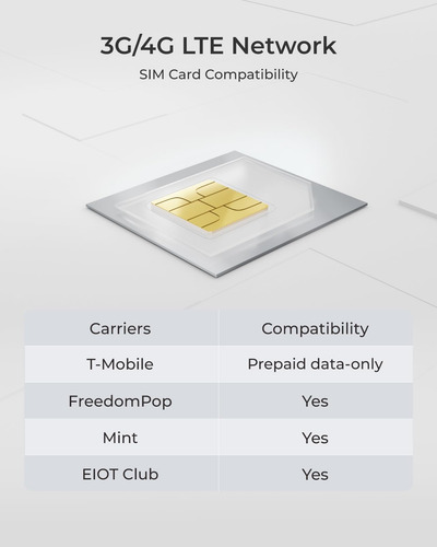 Cámara De Seguridad Celular Reolink Go Plus 2k Hd 4g Lte