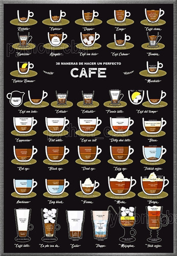 Póster 38 Maneras De Preparar Cafés - Cafetería - Recetas