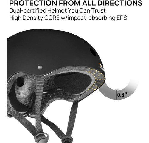 Casco De Skate Jbm: Ligero, Ajustable Y De Diseño...