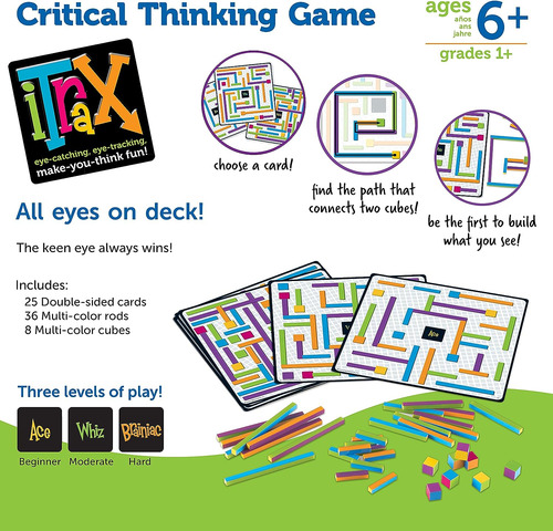 Recursos De Aprendizaje: Juego De Pensamiento Critico Itrax