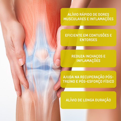 Fenaflan / Massageol Pomada Gel 60g - Dor Muscular Sem Sabor