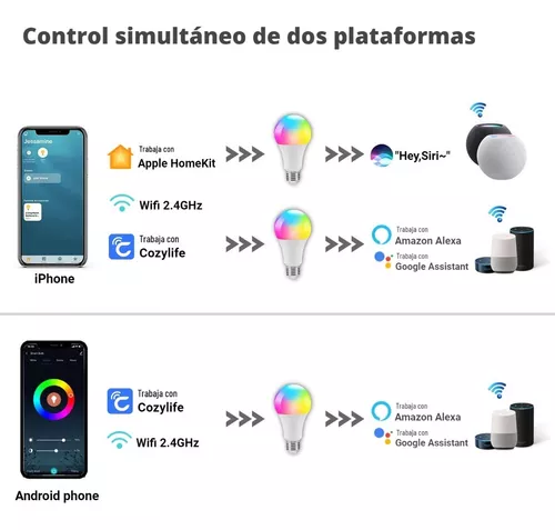 Refoss Las bombillas inteligentes funcionan con Apple HomeKit, bombillas  inteligentes que cambian de color compatibles con Siri, Alexa y Google –  Yaxa Colombia