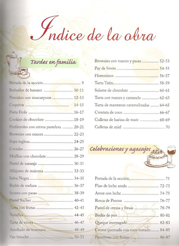 Los Postres Y Delicias De La Abuela (recetario)