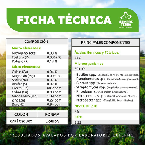 Humus Liquido + Algas Marinas + Concentrado Bacterias 20l