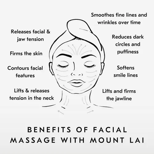 Mount Lai - El Juego De Spa Facial De Obsidiana Negra | Jueg