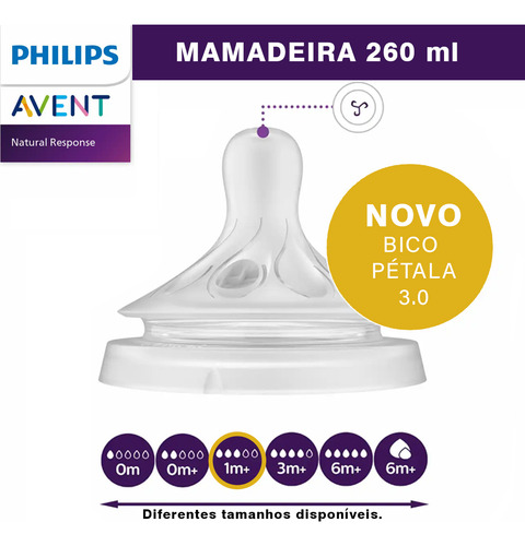 Mamadeira Avent Pétala 3.0 Kit Bebê 260/330ml Azul Philips
