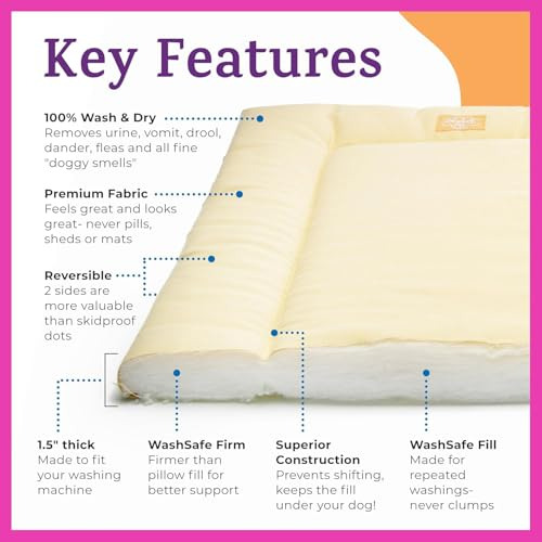 Cama Para Jaula De Perros Y Gatos, Lavable Y Reversible