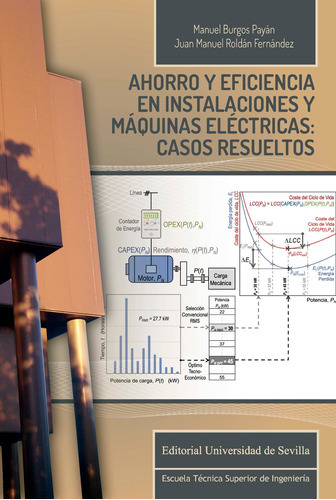 Ahorro Eficiencia  Instalaciones Máquinas Eléctricas -   