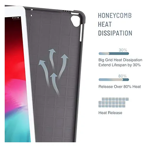 Funda Para 9th Generation (2021) 8th Gen (2020) 7th Gen (201