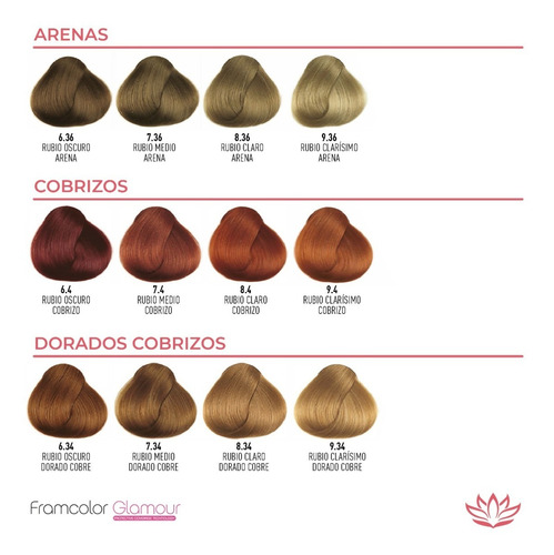 Imagen 5 de 7 de Kit Tintura Framcolor Glamour 100grs Framesi + Oxidante 90ml