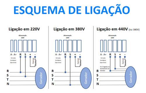 Excitatriz Estática Avr Para Gerador Com Escovas Até 450 Kva