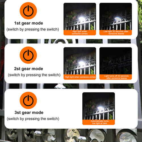 Clip Led Para Valla Nocturna Con Sensor Solar Para Pared, Pa