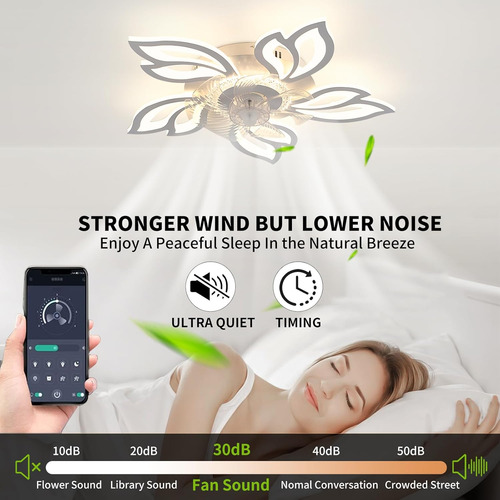 Ventilador De Techo Con Led Regulable Con App Y Control Remo