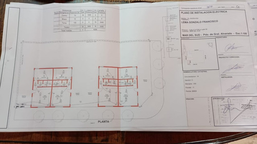 Vendo Mar Del Sud A 7 Cuadras Del Mar Sobre Boulevard 27 Escriturados Planos Municipales Aprobados Hasta Junio 9200 U$s