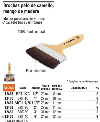 Brocha Pelo De Camello 1'' Truper 12466