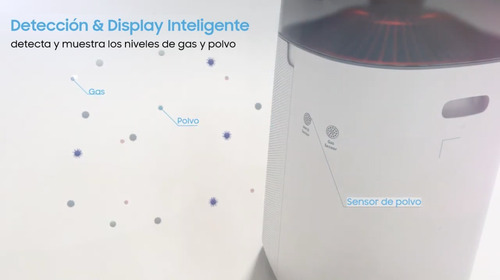 Imagen 7 de 9 de Purificador De Aire Samsung Sistema Purificación Multicapa
