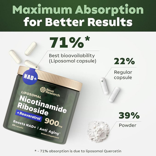 Nicotinamida Ribosida Liposomal Con Resveratrol Y Quercetina Suplementos Elfleaf Nad Alta Pureza 80 Cápsulas Verde