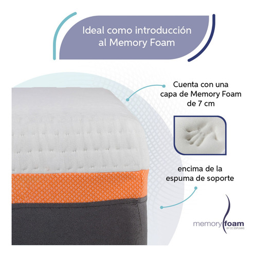 Colchón Memory Foam Better Queen Size