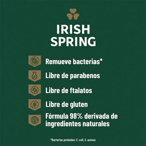 Irish Spring Original Clean Deodorant Bar Jabon