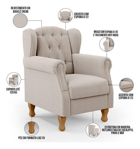 Kit 02 Poltronas Decorativa Sala Estar Yara Bouclê Creme
