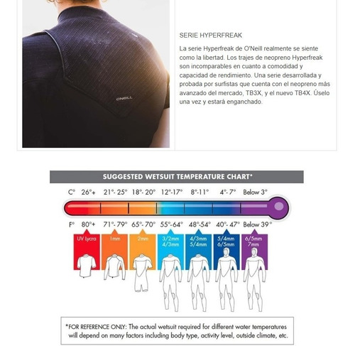 Imagen 6 de 9 de Traje Neopreno O´neill Hyperfreak 3/2+ Chest Zip Wetsuit