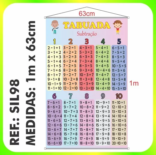 Kit De Tabuada Multiplicação Divisão Adição E Subtração