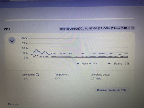 Chromebook Asus C423 Usada (Usado)