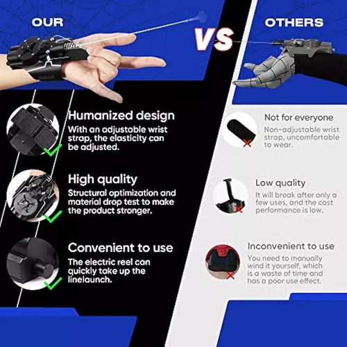 . Lanzador Automático De Telarañas Y Lanzamuñecas-,u