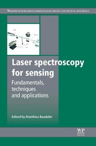 Laser Spectroscopy For Sensing