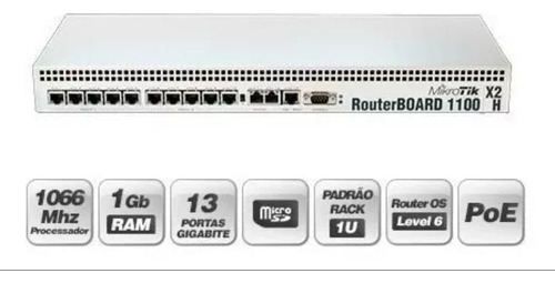 Routerboard Mikrotik Rb 1100ahx2 Routeros Level 6 Rb1100 Ah