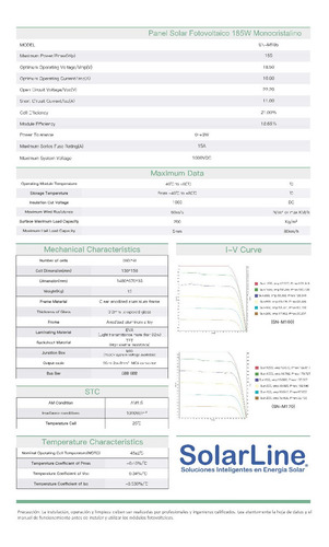 Panel Solar Fotovoltaico 185 Watt 185 Watts 185wp 185w R 20a