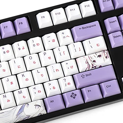 Teclas Runjrx Diy Emilia Pbt Con Perfil De Cereza Para Cou