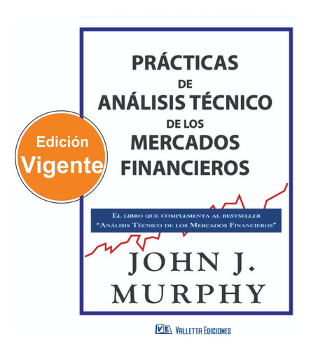Práctica De Análisis Técnico De Los Mercados Financieros