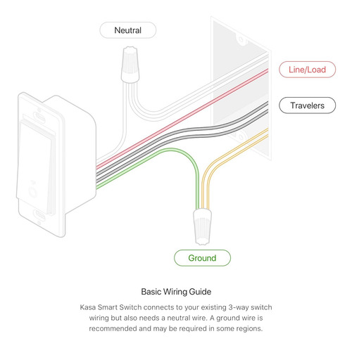 Interruptor De Luz De 3 Vías Kasa Smart Wifi Para Tp-link C