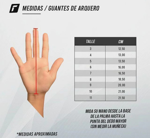 Guantes Reusch Fast Grip Aqua Pro Negro /celeste 11