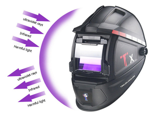 3 Casco De Soldadura Con Oscurecimiento Automático Amplio