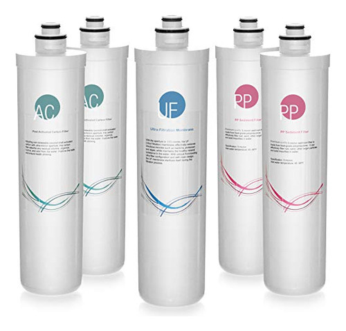 Filtro Agua Ultrafiltracin Ispring F5-cua4 - 1 Ao, Blanco