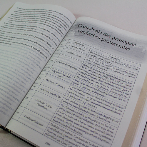 Bíblia De Estudo Apologética Com Apócrifos Rc | Frete Grátis