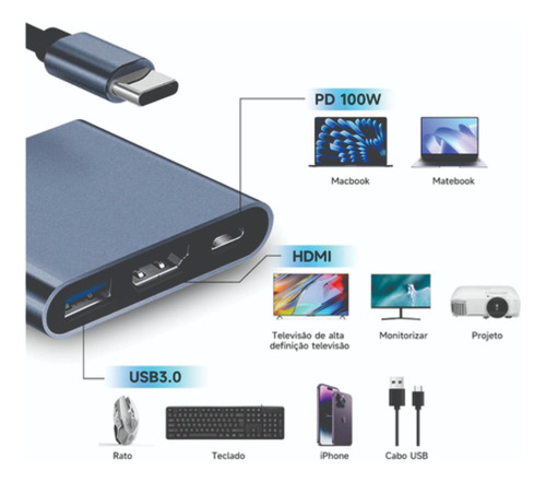 Adaptador Tipo C A Hdmi 4k Convertidor Hub Usb 3.0 3 En 1
