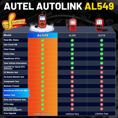 Autel Escáner Obd2 Autolink Al549 (versión Mejorada De