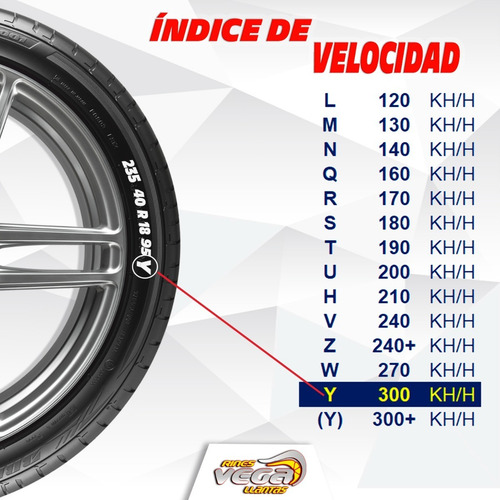 Paq. De 2 Llantas 195r15 Hifly Super 5000 Carga