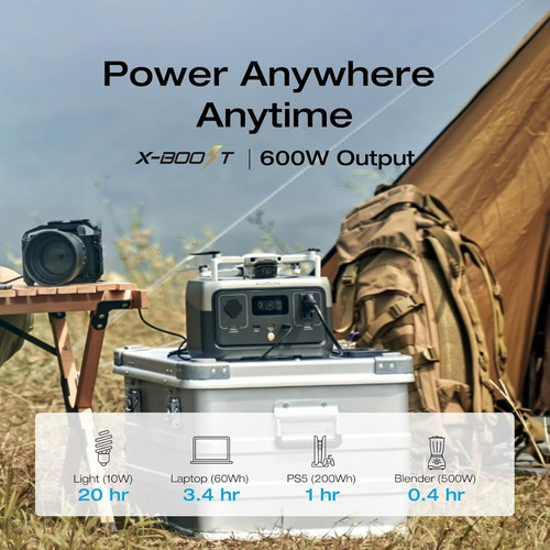 Estacion De Energia Portatil 256wh Ecoflow River 2 300w