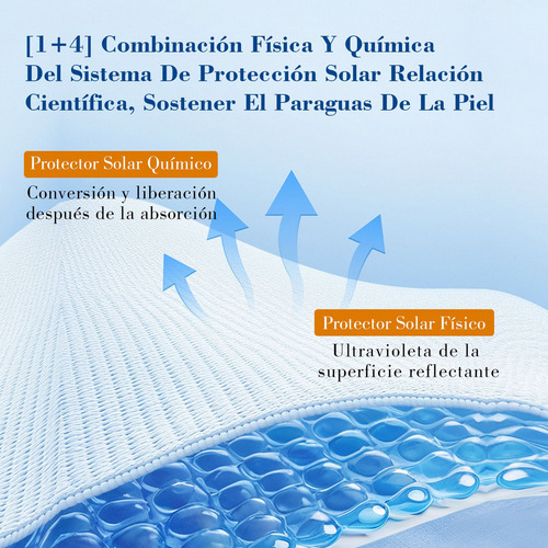 Crema Protector Solar El Cuerpo Spf50 Uv Defender Blanquecer