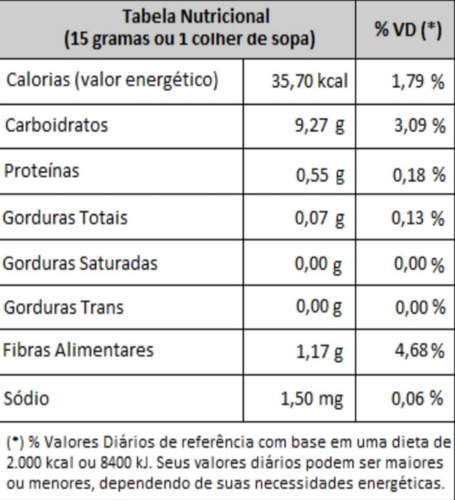 Uva Passa 500g