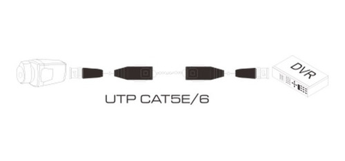 Video Balun (par) Hdcvi Modelo Utp101p-hd6- Utepo