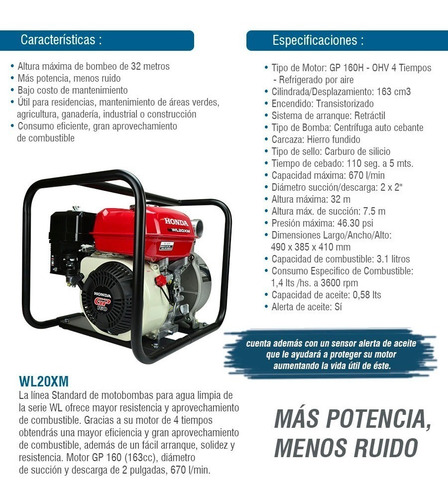 Imagen 7 de 8 de Motobomba Autocebante Con Alerta 4.8 Hp 2x2 Honda Wl20xm-mfx