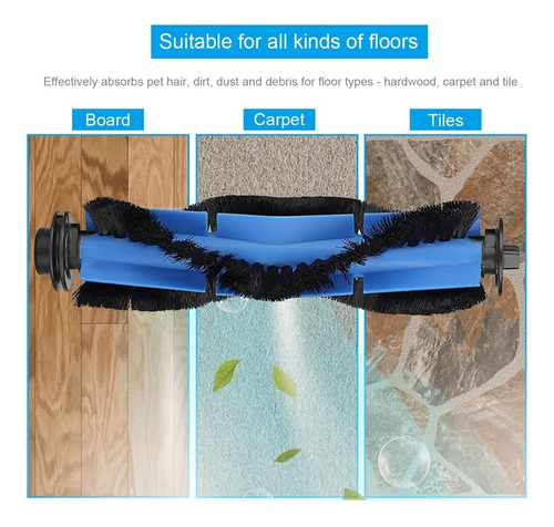 Cepillo Principal Con Filtro Hepa Lateral Para Eufy Robovac