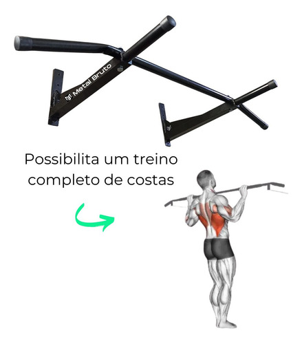 Barra Fixa De Parede Ergonômica Metal Bruto Cor Preto